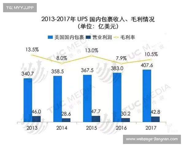 足球俱乐部转会资金来源分析及其对球队运营模式的影响 足球俱乐部转会资金来源分析及其对球队运营模式的影响