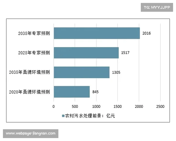 英超俱乐部管理模式与运营策略分析及其未来发展趋势探讨 英超俱乐部管理模式与运营策略分析及其未来发展趋势探讨